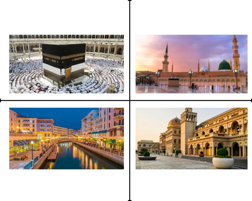 paket umroh plus qatar ekonomis
