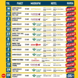 Update Seat Cahaya Raudhah 15 Februari 2025 | Cahaya Raudhah | Travel Umroh | Travel Haji