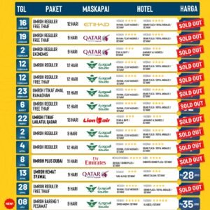 Update Seat Umroh Cahaya Raudhah 5 Februari 2025 |Travel Umroh | Travel Haji |